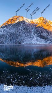 Morskie Oko panorama na Miedziane