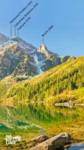 Panorama na: Hińczowa Przełęcz, Cubryna, Mnich