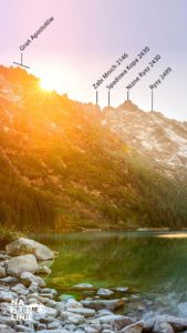 Panorama na: Żabi Szczyt Niżni, Grań Apostołów, Żabi Mnich, Spadowa Kopa, Niżne Rysy, Rysy