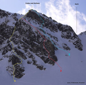 topo Czuba nad Karbem