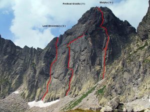 Topo Zamarła Turnia Lewi Wrześniacy