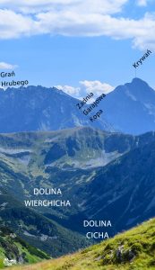 Panorama Kasprowy Wierch - widok na Krywań